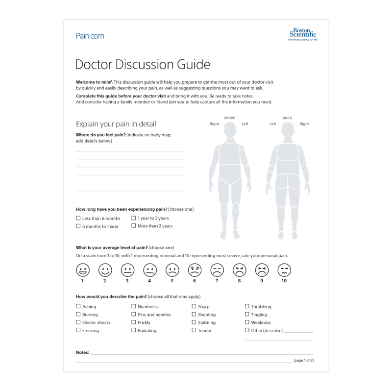 The Pain.com Doctor Discussion Guide