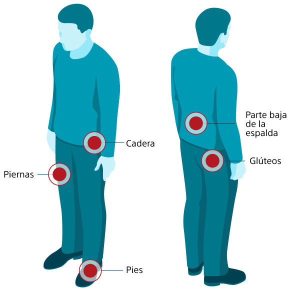 A blue silhouette of a person with labeled body parts: Hips, Lower Back, Buttocks, Legs, and Feet. 