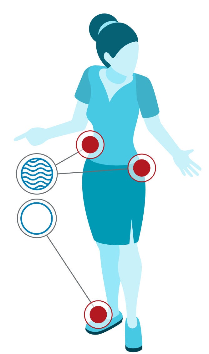 A graphic of a woman standing with her arms raised, icons on her hips and feet indicate SCS's multiple therapy options. 