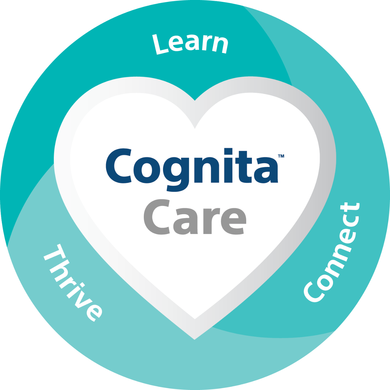 Cognita Care. Learn. Connect. Thrive.