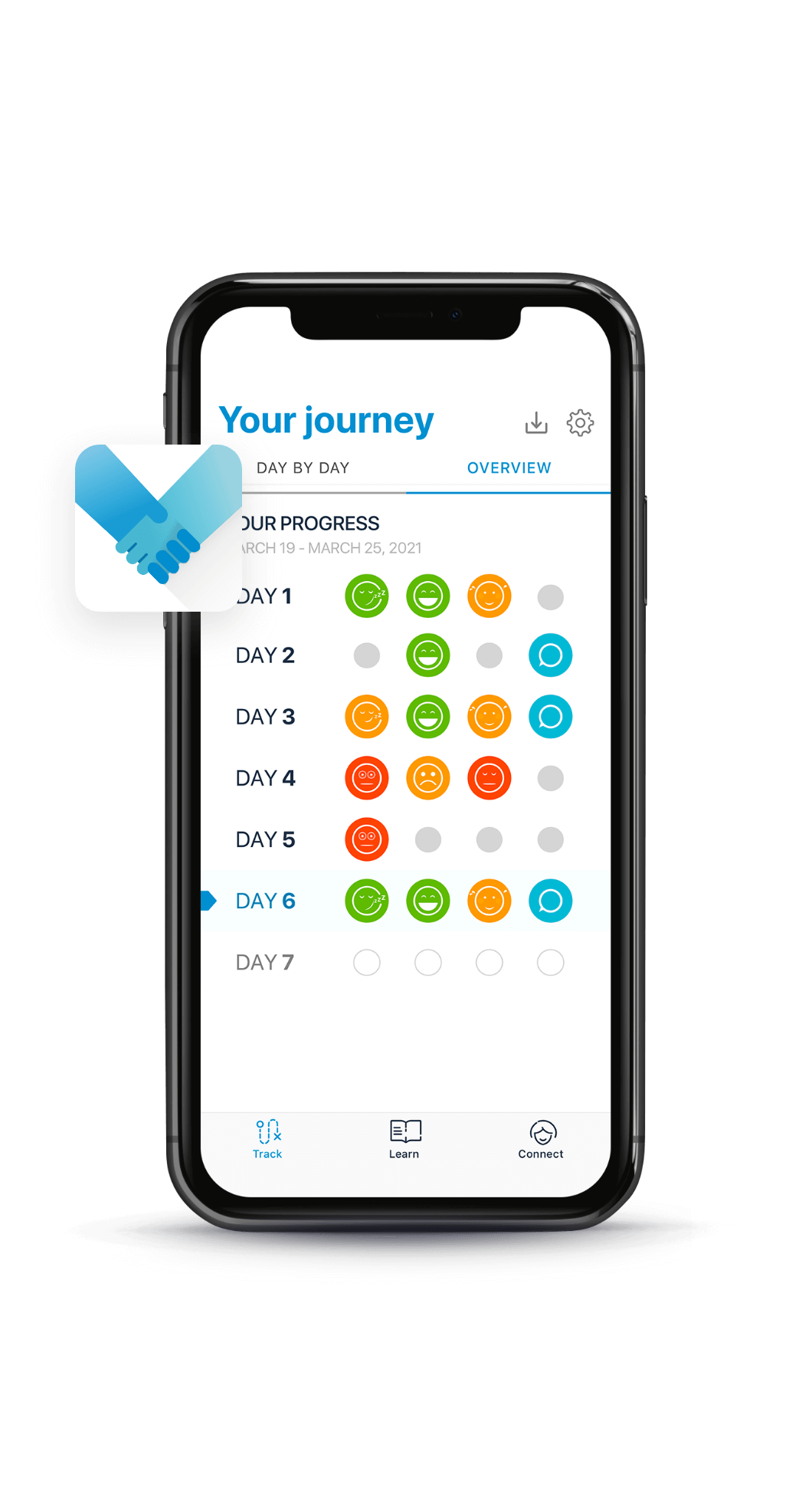 The Your Journey screen in the mySCS app.